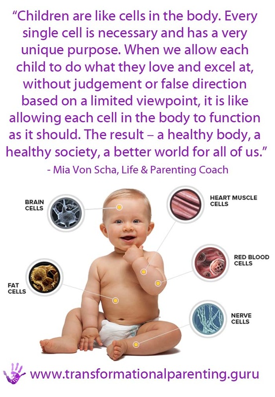 Parenting quote on children and the body.